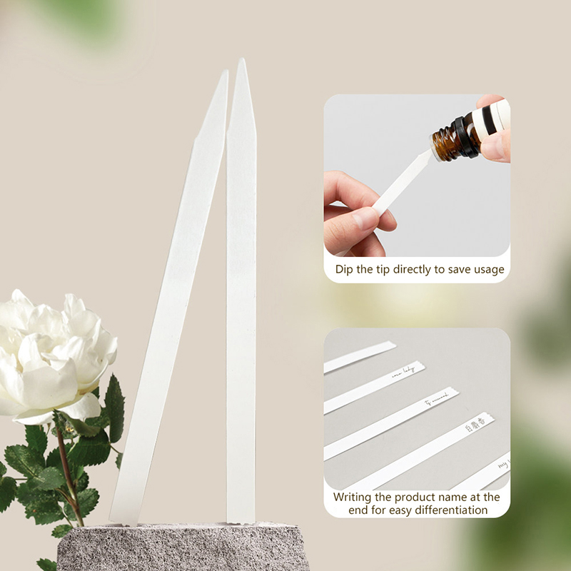 กระดาษทดสอบน้ำหอม กลิ่นอโรมาเธ - Fragrance World Perfume บทวิจารณ์และราคา