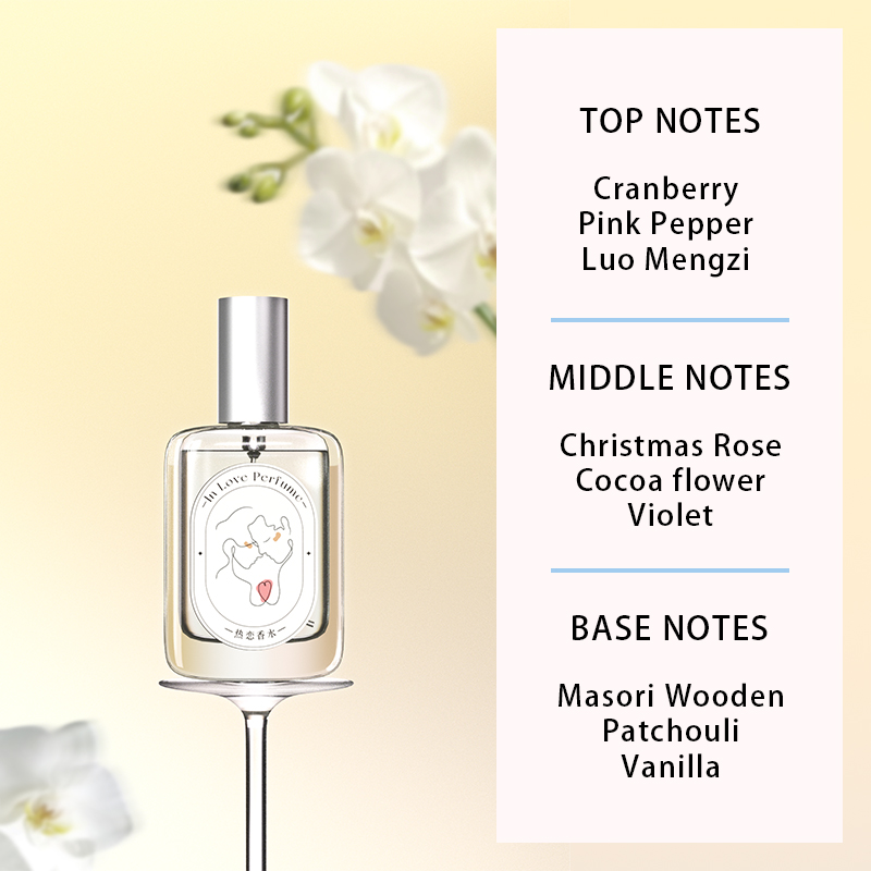 น้ำหอมสำหรับผู้หญิง In Love Fr - Women'S Perfume Rose Fragrance บทวิจารณ์และราคา