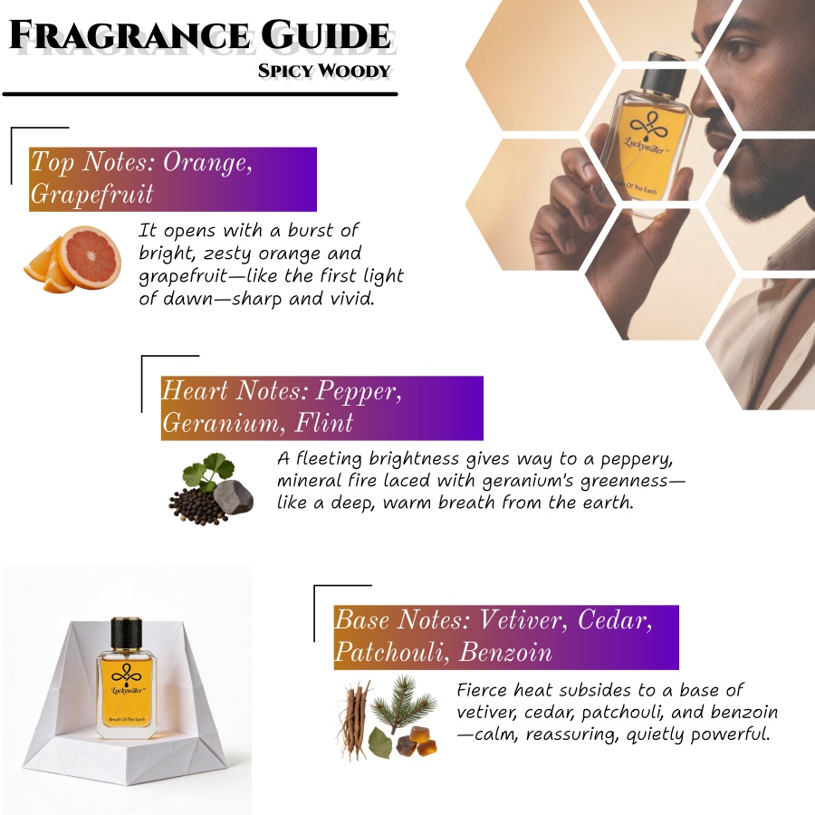 โคโลญจน์พรีเมียมสำหรับผู้ชาย ต - Perfume Long Fragrance บทวิจารณ์และราคา